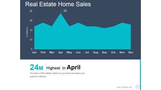 Real Estate Home Sales Ppt PowerPoint Presentation Professional Graphic Tips