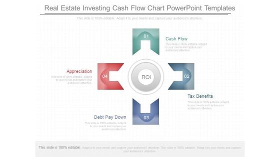 Real Estate Investing Cash Flow Chart Powerpoint Templates