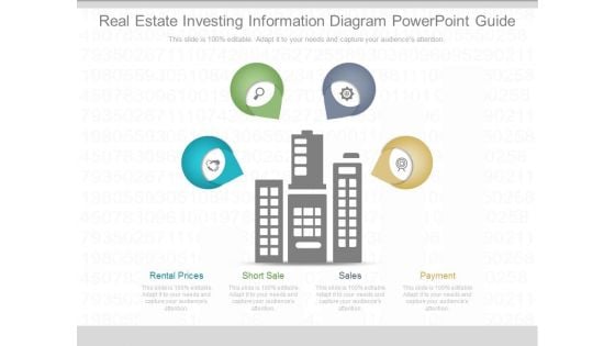 Real Estate Investing Information Diagram Powerpoint Guide