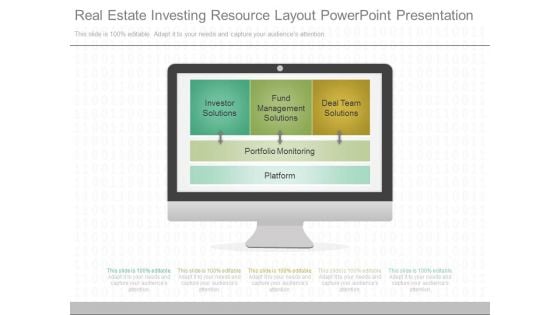 Real Estate Investing Resource Layout Powerpoint Presentation