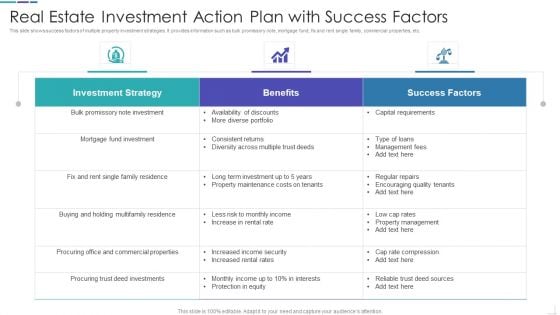 Real Estate Investment Action Plan With Success Factors Background PDF