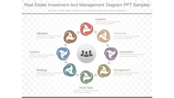 Real Estate Investment And Management Diagram Ppt Samples