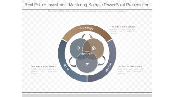 Real Estate Investment Mentoring Sample Powerpoint Presentation Real Estate Investment Mentoring Sample Powerpoint Presentation