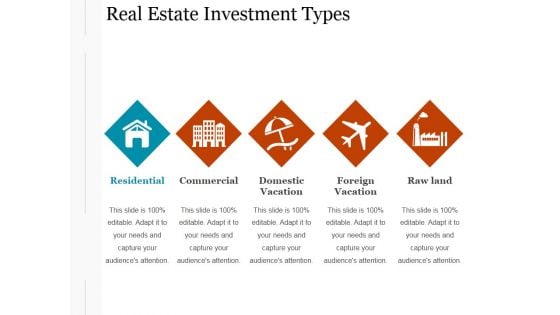 Real Estate Investment Types Ppt PowerPoint Presentation Deck