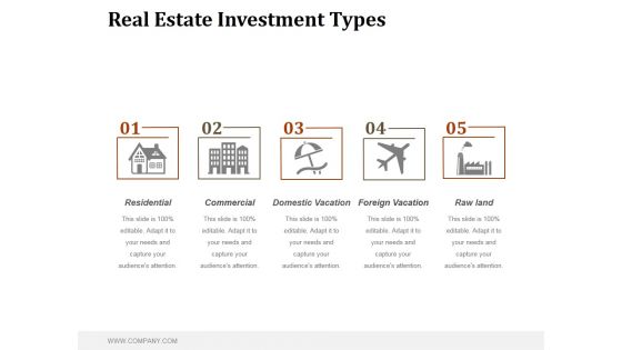 Real Estate Investment Types Ppt PowerPoint Presentation Model
