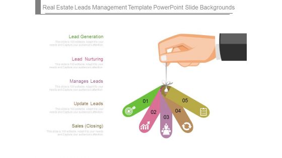 Real Estate Leads Management Template Powerpoint Slide Backgrounds