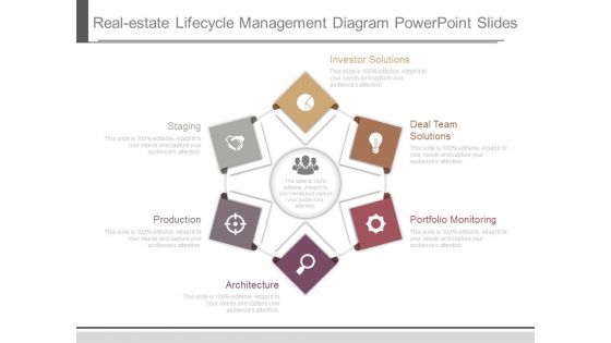 Real Estate Lifecycle Management Diagram Powerpoint Slides