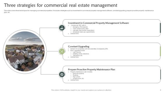 Real Estate Management Ppt PowerPoint Presentation Complete With Slides Slide04