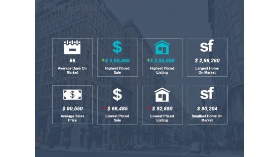 Real Estate Market Summary Ppt PowerPoint Presentation Outline Graphics Pictures Real Estate Market Summary Ppt PowerPoint Presentation Outline Graphics Pictures