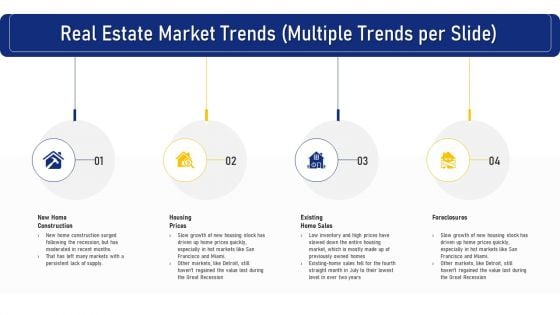 Real Estate Market Trends Multiple Trends Per Slide Ppt Portfolio Outfit PDF