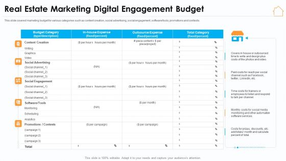Real Estate Marketing Digital Engagement Budget Ppt Icon Example Topics PDF