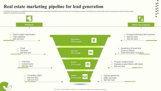 Real Estate Marketing Pipeline For Lead Generation Microsoft PDF