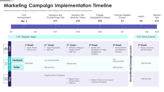 Real Estate Marketing Plan To Sell Marketing Campaign Implementation Timeline Brochure PDF