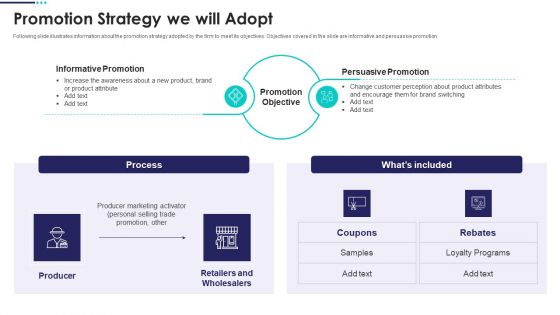 Real Estate Marketing Plan To Sell Promotion Strategy We Will Adopt Themes PDF Real Estate Marketing Plan To Sell Promotion Strategy We Will Adopt Themes PDF
