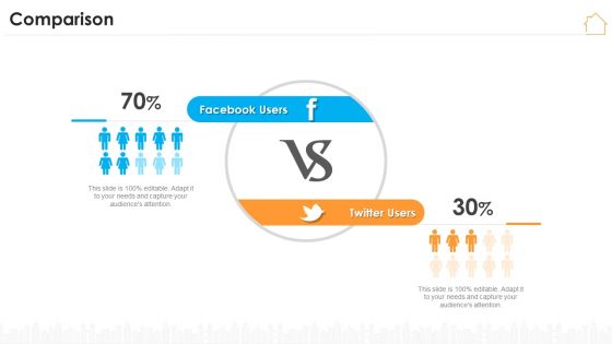 Real Estate Marketing Strategy Vendors Comparison Ppt Icon Graphics Design PDF