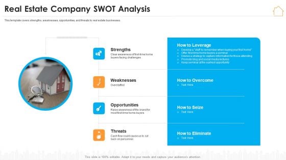 Real Estate Marketing Strategy Vendors Real Estate Company SWOT Analysis Background PDF