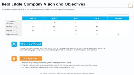 Real Estate Marketing Strategy Vendors Real Estate Company Vision And Objectives Mockup PDF