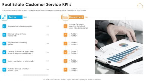 Real Estate Marketing Strategy Vendors Real Estate Customer Service Kpis Topics PDF