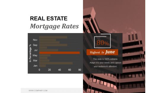 Real Estate Mortgage Rates Ppt PowerPoint Presentation Background Images