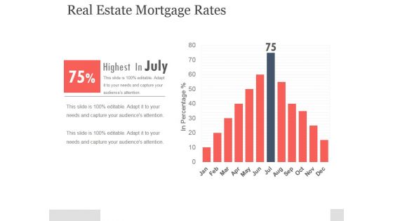 Real Estate Mortgage Rates Ppt PowerPoint Presentation Professional