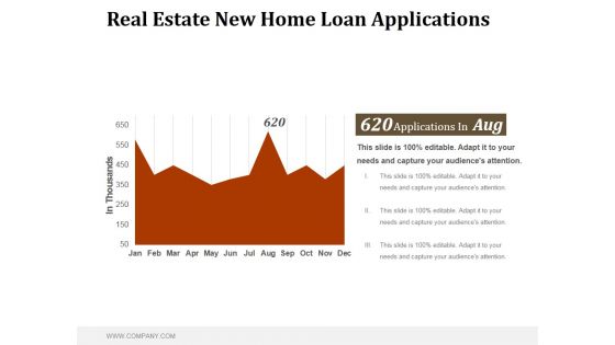 Real Estate New Home Loan Applications Ppt PowerPoint Presentation Samples