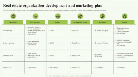 Real Estate Organization Development And Marketing Plan Infographics PDF