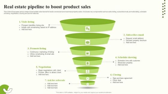 Real Estate Pipeline To Boost Product Sales Themes PDF