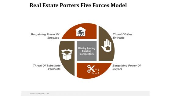 Real Estate Porters Five Forces Model Ppt PowerPoint Presentation Gallery Real Estate Porters Five Forces Model Ppt PowerPoint Presentation Gallery