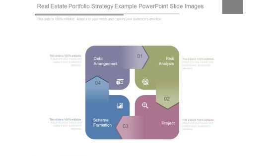 Real Estate Portfolio Strategy Example Powerpoint Slide Images