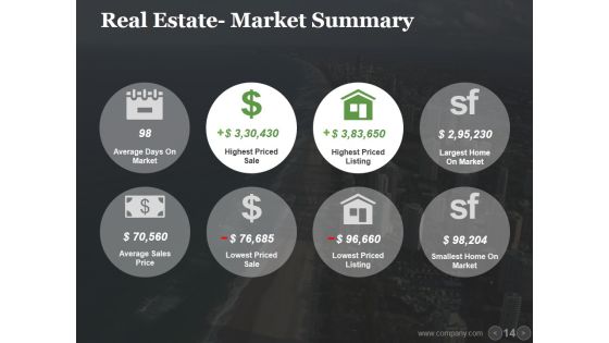 Real Estate PowerPoint Templates Bundle Ppt PowerPoint Presentation Complete Deck With Slides Slide14