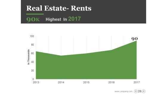 Real Estate PowerPoint Templates Bundle Ppt PowerPoint Presentation Complete Deck With Slides Slide26