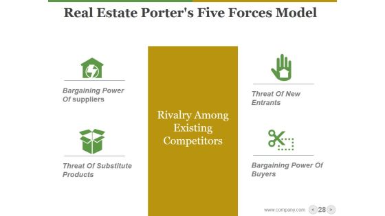 Real Estate PowerPoint Templates Bundle Ppt PowerPoint Presentation Complete Deck With Slides Slide28