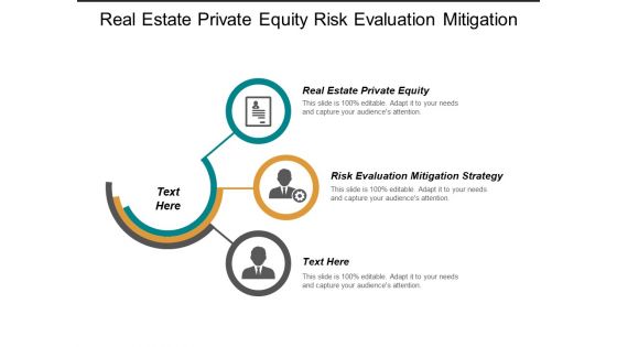 Real Estate Private Equity Risk Evaluation Mitigation Strategy Ppt PowerPoint Presentation Model Clipart