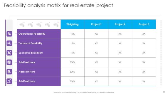 Real Estate Project Funding Ppt PowerPoint Presentation Complete Deck With Slides Slide46