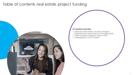 Real Estate Project Funding Ppt PowerPoint Presentation Complete Deck With Slides