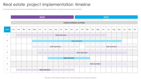 Real Estate Project Implementation Timeline Real Estate Project Funding Clipart PDF