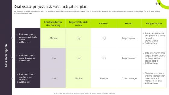 Real Estate Project Risk With Mitigation Plan Guidelines PDF