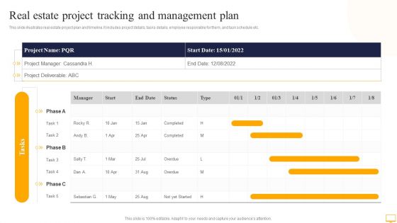 Real Estate Project Tracking And Management Plan Download PDF