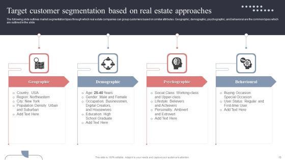 Real Estate Promotion Techniques To Generate Potential Leads Ppt PowerPoint Presentation Complete Deck With Slides Slide13