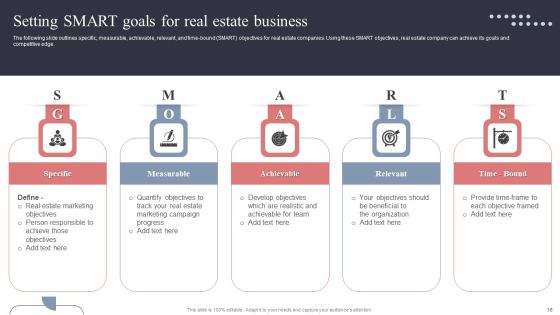 Real Estate Promotion Techniques To Generate Potential Leads Ppt PowerPoint Presentation Complete Deck With Slides Slide16