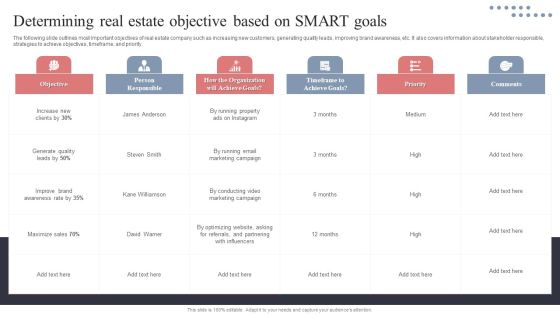Real Estate Promotion Techniques To Generate Potential Leads Ppt PowerPoint Presentation Complete Deck With Slides Slide17