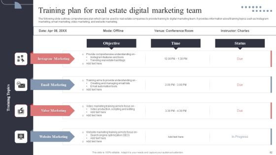 Real Estate Promotion Techniques To Generate Potential Leads Ppt PowerPoint Presentation Complete Deck With Slides Slide82