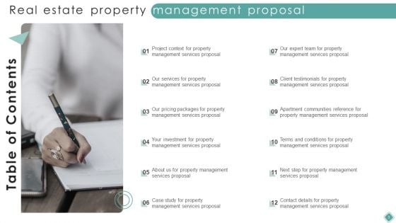 Real Estate Property Management Proposal Ppt PowerPoint Presentation Complete Deck With Slides