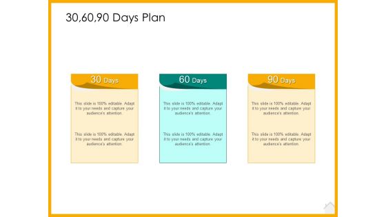 Real Estate Property Management System 30 60 90 Days Plan Ppt Infographic Template Infographic Template PDF