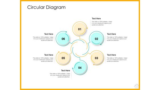 Real Estate Property Management System Circular Diagram Process Ppt Pictures Smartart PDF