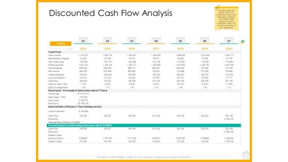 Real Estate Property Management System Discounted Cash Flow Analysis Ppt File Microsoft PDF