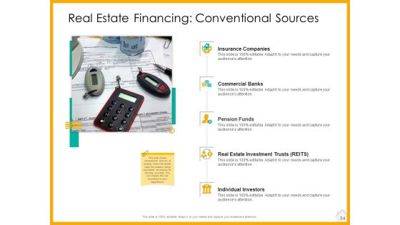 Real Estate Property Management System Ppt PowerPoint Presentation Complete Deck With Slides