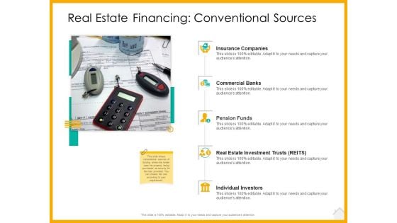 Real Estate Property Management System Real Estate Financing Conventional Sources Ppt Ideas Deck PDF