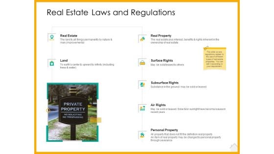 Real Estate Property Management System Real Estate Laws And Regulations Ppt File Deck PDF