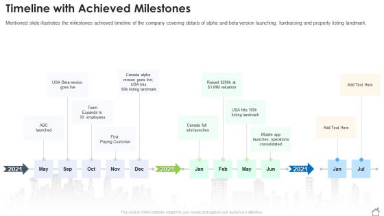 Real Estate Property Pitch Deck Timeline With Achieved Milestones Ppt File Designs Download PDF